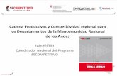 Presentación de PowerPoint · 2. Situación de la competitividad en el Perú y las regiones de la Mancomunidad 3. Problemas y restricciones para la competitividad de las MIPYME 4.