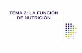 TEMA 2: LA FUNCIÓN DE NUTRICIÓN - yoquieroaprobar.esyoquieroaprobar.es/_pdf/23638.pdf · 2020-02-16 · 1. La función de nutrición ðlSegún el tipo de nutrición, los seres vivos