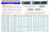 520 CONDENSADORES HISPANIA - Hosclimahosclima.com/wp/.../uploads/Hosclima_5_Evaporadores... · Ventajas del evaporador Hispania Ventiladores de alto rendimiento ... 5201402 HED-3501-16-4LD