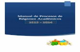 Manual de Procesos de Régimen Académicos · El Manual de Procesos de Régimen Académico es un documento escrito que concentran en forma sistemática una serie de elementos administrativos