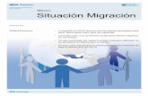 Situación Migración México Noviembre 2010 · Situación Migración México • La recesión en EEUU termina, pero la creación de empleos será lenta, ligeramente mejor para los