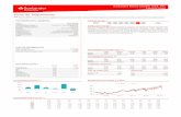 Ficha de Seguimiento - Banco Santanderbuscadores.bancosantander.es/clienteWSWeb/jsp/... · 5. Los datos de rentabilidad histórica sólo incluye datos para periodos completos de los