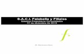 S.A.C.I. Falabella y Filiales · 2019-02-27 · Activos no corrientes o grupos de activos para su disposición clasificados como mantenidos para la venta o como mantenidos para distribuir