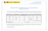 BOLETIN SEMANAL DE VACANTES 18/01/2017 - UniriojaUNIDAD DE FUNCIONARIOS INTERNACIONALES BOLETIN SEMANAL DE VACANTES 18/01/2017 Los puestos están clasificados por categorías correspondientes