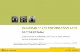 CAPACIDAD DE LOS EDIFICIOS ESCOLARES SECTOR ESTATAL · 2013-11-28 · la capacidad de los edificios escolares En la estimación de capacidad de los edificios se consideraron únicamente