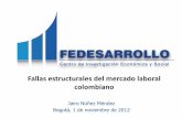 Fallas estructurales del mercado laboral NUÑEZ - FEDESARROLLO.pdf · PDF file Fallas estructurales del mercado laboral colombiano Jairo Núñez Méndez Bogotá, 1 de noviembre de