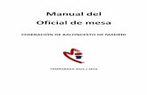 Manual del Oficial de mesa · 2015-09-14 · REGLAS OFICIALES 2015 / 2016 Página 2 de 12 ACTA DEL PARTIDO. Manual del Oficial de Mesa FEDERACIÓN DE BALONCESTO DE MADRID EL ANOTADOR