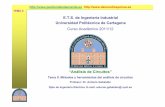 E.T.S. de Ingeniería Industrial Universidad Politécnica de Cartagena · 2012-01-25 · de circuitos que permiten reducir el orden de estos sistemas de ecuaciones. Seleccionar el