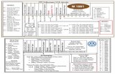 Volkswagen VIN Decoderpics.tdiclub.com/data/516/VIN_Decoder.pdf · 2008-02-17 · 2001 Volkswagen VIN Decoder Country of origin Manufacturer Vehicle type Series Engine Restraint system