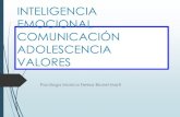 INTELIGENCIA EMOCIONAL COMUNICACIÓN ADOLESCENCIA …€¦ · INTELIGENCIA EMOCIONAL COMUNICACIÓN ADOLESCENCIA VALORES Psicóloga Monica Teresa Brunel Martí