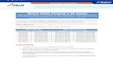 PLAZO FORZOSO A 36 MESESextranet.a-movil.net/cir/docs/PLANES-2013-Mar-26-1183.pdf · Telcel lanza el nuevo PLAZO FORZOSO A 36 MESES para los usuarios que desean adquirir un equipo