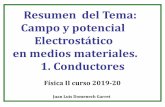 Resumen del Tema: Campo y potencial Electrostático en medios …plasmalab.aero.upm.es/~jldg/FisicaI/Temas/NAV3.pdf · 2020-02-25 · Bajo la acción de un campo eléctrico externo: