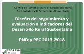 Diseño del seguimiento y evaluación a indicadores del ... · Diseño del seguimiento y evaluación a indicadores del Desarrollo Rural Sustentable PND y PEC 2013-2018 . Contenido