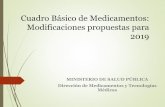 Cuadro Básico de Medicamentos: Modificaciones propuestas … · 2019-02-13 · Cuadro Básico de Medicamentos: Modificaciones propuestas para 2019 MINISTERIO DE SALUD PÚBLICA Dirección