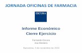JORNADA OFICINAS DE FARMACIA...PONENTES Documento propiedad de Bufete Escura Jornada Oficinas de Farmacia 2016 Antoni Torres Presidente de la Federación de Farmacias de Cataluña