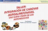 Facilitador: Pablo Luis Saravia Tasayco€¦ · clasificación, empaque) o su transformación en un producto de valor agregado (procesar leche en queso, caña de azúcar en panela