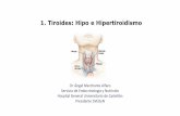 1. Tiroides: Hipo e HipertiroidismoZonas de hipo/ hipercaptación BMN Adenoma tóxico Síntomas cardiacos Nódulo Negativos Nódulo hipercaptante Nódulo único Tiroiditis subaguda