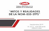 “MITOS Y REALIDADES DE LA NOM-035-STPS” · 2019-09-27 · La Norma Oficial Mexicana NOM-035-STPS-2018 •Se trata de un requerimiento normativo que establece los elementos para