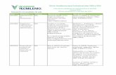 Clave Asignatura Software Libro de texto Libro de apoyo · 2018-04-19 · Clave Asignatura Software Libro de texto Libro de apoyo AD13301 Administración de Restaurantes N/A Biosca