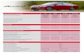 2016 CARACTERÍSTICAS DE INGENIERÍA LX SPORT EXL V6 NAVI …assets.izmocars.com/toolkitPDFs/2016/Honda/Accord__Sedan/... · 2016-04-06 · CARACTERÍSTICAS DE INGENIERÍA 2016 EXL
