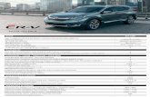 FICHA TÉCNICA - Autos Hondaautos.honda.com.ar/uploads/modelos/18/fichas_tecnicas/FT_CRV.pdf · cvt de 7 velocidades con paddle shift en el volante sistema de tracciÓn al instante