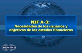 NIF A-3 - REDContable.com€¦ · Objetivo y contenido de la NIF A-3 ... Ejemplos: Informes y discusión de analistas sobre la competencia en precios, productos o backlog Estadísticas