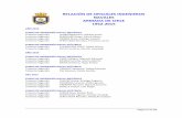 RELACIÓN DE OFICIALES INGENIEROS NAVALES ARMADA DE …ingenierosnavales.cl/files/Relacin_de_Oficiales... · 2016-03-31 · Página 1 de 27 RELACIÓN DE OFICIALES INGENIEROS NAVALES