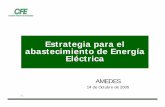 Estrategia para el abastecimiento de Energía Eléctricawecmex.org.mx/presentaciones/estrategia_para_el_a...Productividad laboral Entre 1996 y 2005: los indicadores de productividad