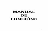 Manual Funcións Laborais · 2019-11-21 · 2 O día 5 de febreiro de 2002, asinouse o presente manual de funcións para o persoal laboral da Universidade de Santiago de Compostela,