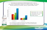 Porcentaje de ef TE OR F+ sobre la roña común ...greencorp.com.mx/wp-content/uploads/2016/08/BIOFUMIGATE...0 10 20 30 40 50 60 % incidencia % severidad P or cen taje de e f Biofumigate