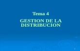 Tema 4 GESTION DE LA DISTRIBUCION - WordPress.com · Tema 4 GESTION DE LA DISTRIBUCION. 2 ... 4 FUNCIONES DEL CANAL DE DISTRIBUCION: ... inventario, las formas de transporte y la