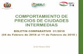 COMPORTAMIENTO DE PRECIOS DE CIUDADES INTERMEDIAS EN... · 2018-02-20 · CUADRO COMPARATIVO DE TUBÉRCULOS Y RAÍCES CARACOLLO,CHALLAPATA, BETANZOS Y BELEN 16 de Febrero 2018. ORURO;