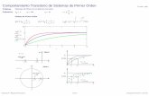 Comportamiento Transitorio de Sistemas de Primer Orden · 2017-07-31 · Parámetros kp 1.5 nf 200 tf 12 tf Problema Revisar las respuestas de sistemas de segundo orden discreto en