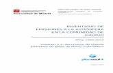SUBDIRECCIÓN GENERAL DE CALIDAD ÁREA DE ......INVENTARIO DE EMISIONES A LA ATMÓSFERA EN LA COMUNIDAD DE MADRID Años 1990-2015 Volumen 5.2: documento de síntesis Emisiones de gases