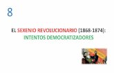 EL SEXENIO REVOLUCIONARIO (1868-1874): INTENTOS … · 2019-11-25 · LA REVOLUCIÓN DE 1868 •Los partidos progresista y demócrata firmaron el Pacto de Ostende (1866) para acabar