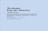 Trabajo Fin de Másterzaguan.unizar.es/record/8423/files/TAZ-TFM-2012-476_ANE.pdf · Características del centro El Instituto de Educación Secundaria “Virgen del Pilar” es un
