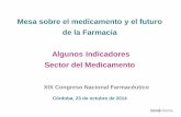 Mesa sobre el medicamento y el futuro de la …...Mesa sobre el medicamento y el futuro de la Farmacia Algunos Indicadores Sector del Medicamento XIX Congreso Nacional Farmacéutico