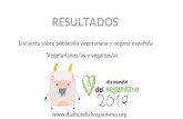 Encuesta vegetarianos y veganos en España · 2019-11-03 · Presentación Encuesta sobre personas vegetarianas y veganas Este sondeo estima datos demográficos y de consumo básicos