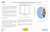 INFORME MENSUAL DE VARIABLES DE GENERACIÓN Y DEL … · pagina- 3 -de 16 informe mensual de variables de generaciÓn y del mercado elÉctrico colombiano – febrero de 2018 subdirecciÓn