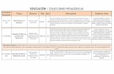 EDUCACIÓN / COLECCIONES PEDAGÓGICAS · además de 25 ensayos en formato pdf sobre temas diversos de la cultura argentina. Destinada a docentes, estudiantes y familias, está pensada