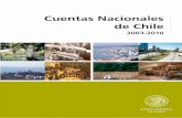 Cuentas Nacionales de Chile 2003 - 2010si3.bcentral.cl/estadisticas/Principal1/Informes/CCNN/... · 2017-09-15 · 11 Cuentas Nacionales de Chile • 2003-2010 I. Producto interno