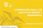 Presentación de PowerPoint · PARTICIPACIÓN CIUDADANA 4 Redes de Participación Ciudadana conformadas para la gestión de riesgos en los cantones: San Felipe de Oña, Nabón, Sigsig