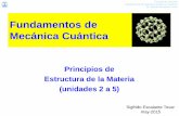 Fundamentos de Mecánica Cuánticadepa.fquim.unam.mx/amyd/archivero/MATERIALPARALASCLASES... · 2015-05-07 · Fundamentos de Mecánica Cuántica Principios de Estructura de la Materia