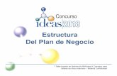 1. Estructura del Plan de Negocio [Modo de compatibilidad]wiki.ideas.org.ve/images/5/5d/Estructura_del_Plan_de... · 2018-09-18 · conocimiento de la situación para evaluar la importancia