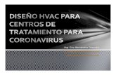 Ing. Eric Hernández Desentis erichdezdesentis@gmail.com ... · Algunos procedimientos generadores de aerosoles, como la intubación traqueal, la ventilación no invasiva, la traqueotomía,