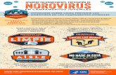 Acampar saludablemente: Prevención de norovirus …...Title Acampar saludablemente: Prevención de norovirus en campamentos juveniles Author CDC/NCIRD Subject Hoja informativa para