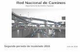 Red Nacional de Caminos - INEGIantares.inegi.org.mx/analisis/red_hidro/documento... · Alvaro Dominguez Ruiz Chihuahua 131 ... Alberto Ezequiel Canseco Balam Yucatan 136 Luis Antonio
