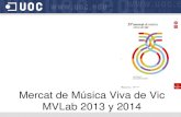 Mercat de Música Viva de Vic MVLab 2013 y 2014eran las actividades que desarrollaban como organización. La principal actividad que llevan a cabo estas entidades es “promocionar