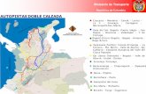 AUTOPISTAS DOBLE CALZADA - SAC · Autopista de la Montaña Valle de Aburrá –Golfo de Urabá ... Corredor del Pacifico Faca. Ministerio de Transporte República de Colombia Ministerio
