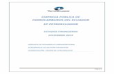 EMPRESA PÚBLICA DE HIDROCARBUROS DEL ......para la operación de PETROAMAZONAS EP se consignan en la cuenta de la empresa pública; y, los valores correspondientes al Presupuesto